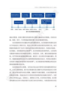 開源驅動，應用啟航 《中國人工智能開源軟件發展白皮書》深度解讀與AI應用軟件開發新范式