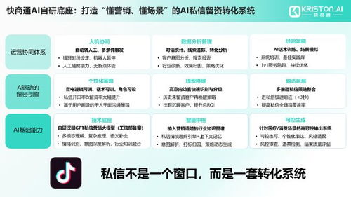 2026 年 5 款最佳人工智能客服軟件對比評測